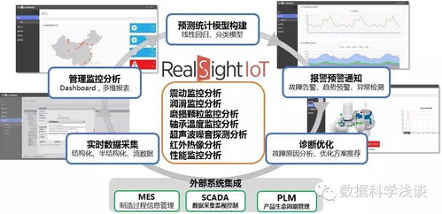 东软RealSight入选工信部大数据优秀案例，赋能数据服务新高度
