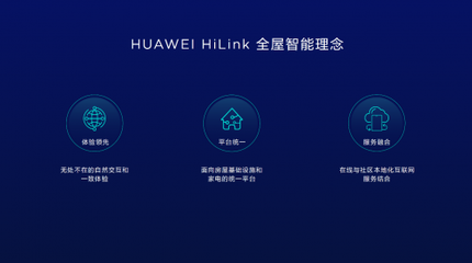 华为5G终端及全场景新品 工业、家装地产、消费市场三方发力，赋能智慧未来